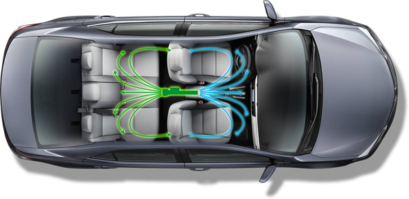 Ozono elimina virus y bacterias de la cabina del auto rápida y eficazmente Auto ozono